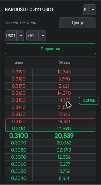 Стакан и рабочая область с плотностями